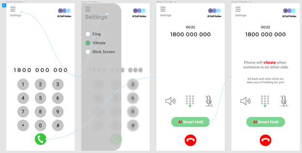 AI Call Holder